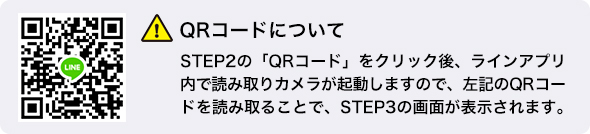 QRコードについて